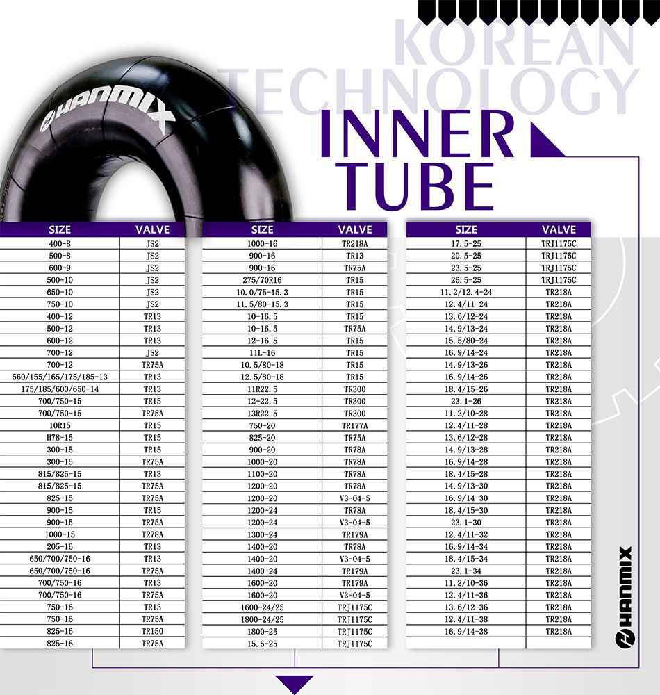tube-tyre-tube-tire-inner-tube-butyl-inner-tube-butyl-rubber-tubes-butyl-tube-truck-tube-bus