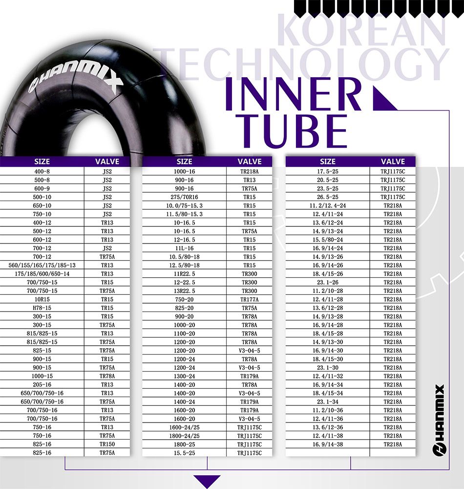 Tube tyre Tube tire Inner Tube butyl Inner Tube Butyl Rubber Tubes 